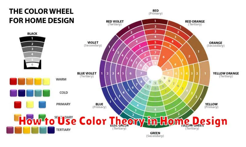 How to Use Color Theory in Home Design